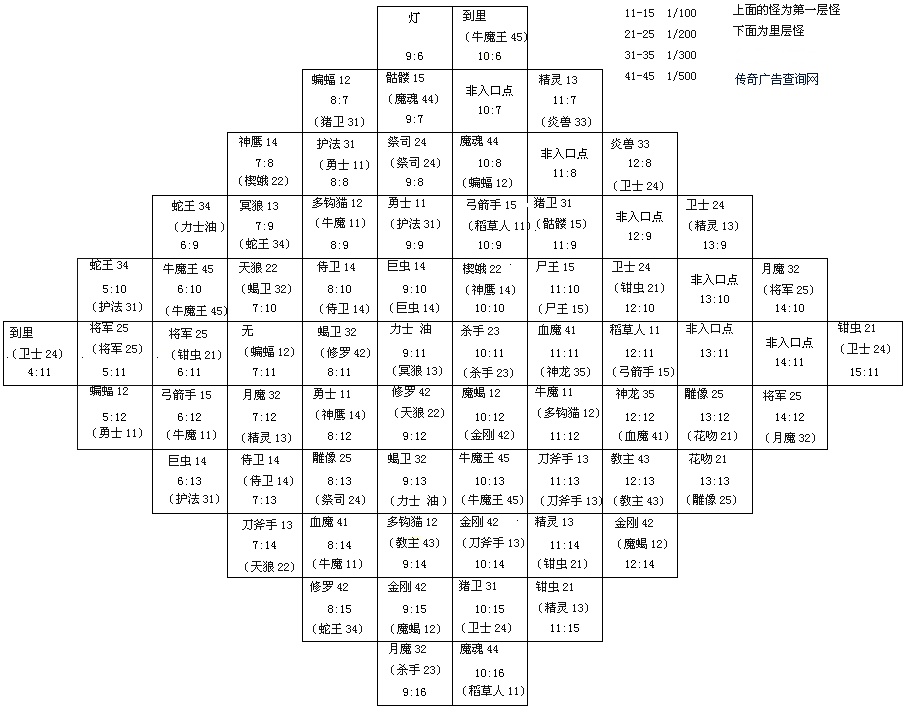 Ѫʥ